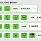 Kool Energy 1KW Plug And Play Inverter All In One System